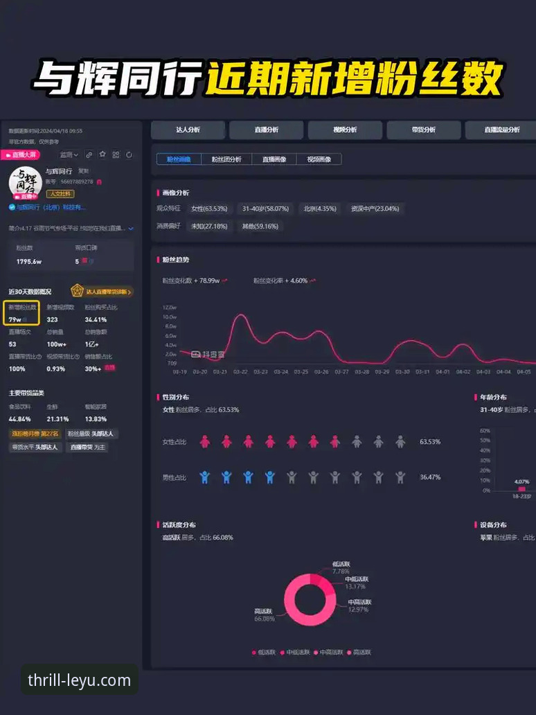资深用户实战分享：如何高效利用乐鱼体育直播回放功能