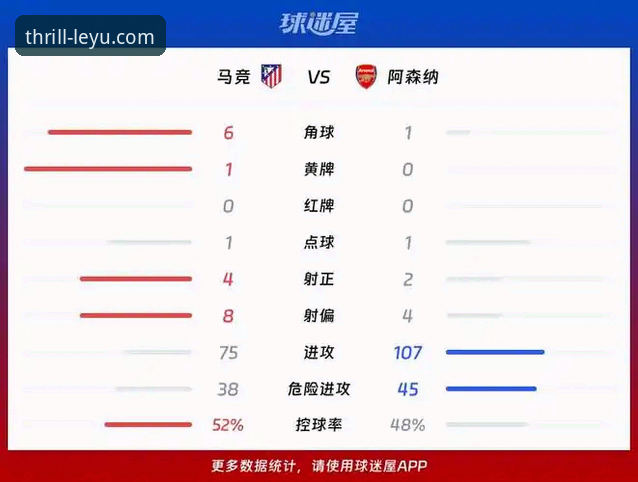 欧冠半决赛马竞vs阿森纳全面解析：点球大战与战术博弈的深度解读