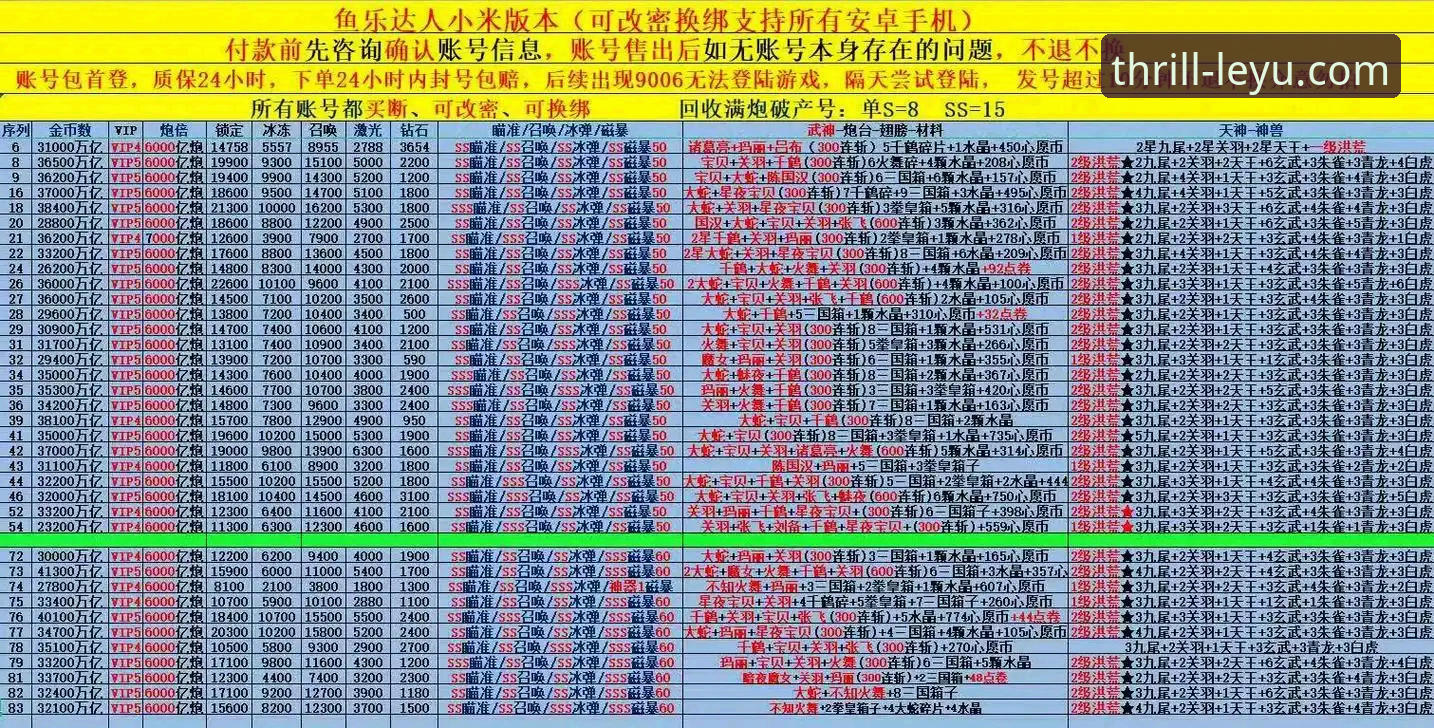 资深用户深度剖析：2026乐鱼App下载安装与平台体验实战心得